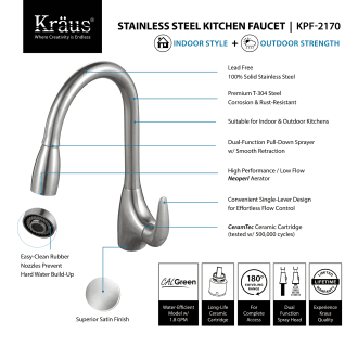 Kraus-KPF-2170-Faucet Features