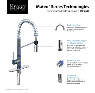 Kraus-KPF-2630-Kitchen Faucet Technologies