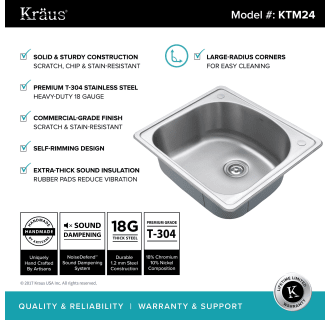 Kraus-KTM24-Infographic