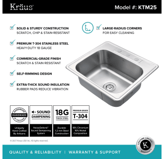 Kraus-KTM25-Infographic