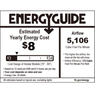 Energy Guide