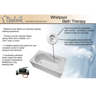 Whirlpool Info Graphic