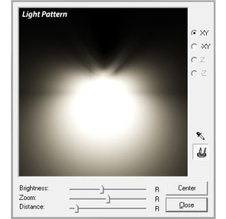 Light Pattern (IES Data)