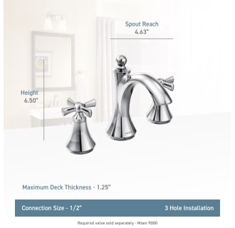 Moen-T4524-Lifestyle Specification View