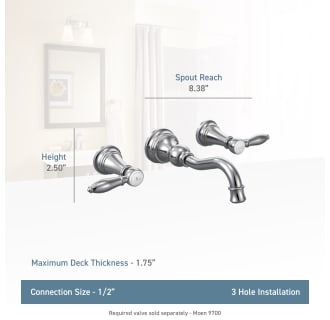 Moen-TS42106-Lifestyle Specification View
