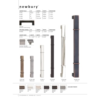 Newbury Collection