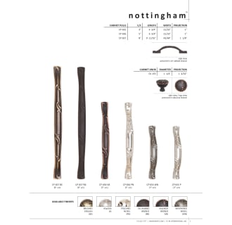 Nottingham Collection