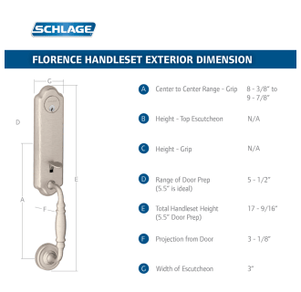 Florence Handleset Dimensions