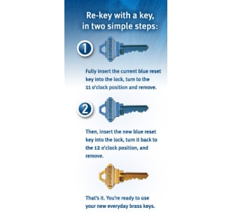 Three Simple Steps to Re-Key Your Schlage SecureKey