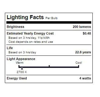 TCP-LED4E12G1627KF-Lighting Facts