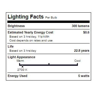 TCP-LED5E12B1127K-Lighting Facts