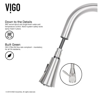 Vigo-VG15022-Details Infographic