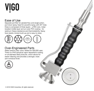 Vigo-VG15067-Ease of Use Infographic