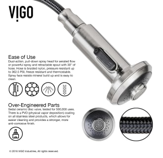 Vigo-VG15071-Ease of Use Infographic