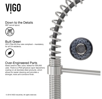 Vigo-VG15077-Details Infographic