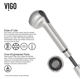 Vigo-VG15146-Ease of Use Infographic