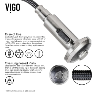 Vigo-VG15183-Ease of Use Infographic