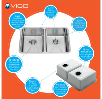 Vigo-VG15230-Sink Infographic