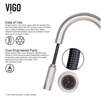 Vigo-VG15231-Ease of Use Infographic