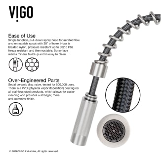 Vigo-VG15241-Ease of Use Infographic