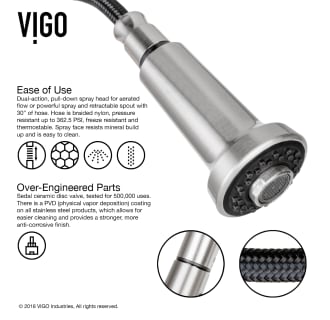 Vigo-VG15293-Ease of Use Infographic