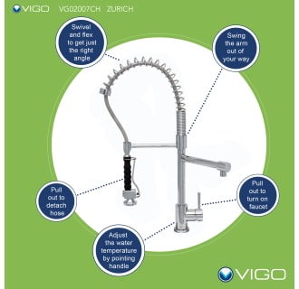 Vigo-VG15294-Faucet Infographic