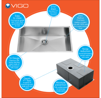 Vigo-VG15294-Sink Infographic