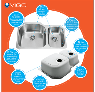 Vigo-VG15304-Sink Infographic