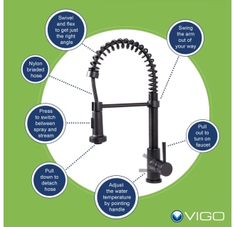 Vigo-VG15394-Faucet Features