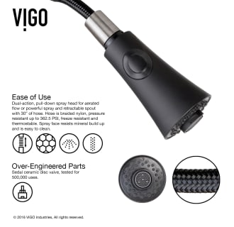 Vigo-VG15438-Ease of Use Infographic
