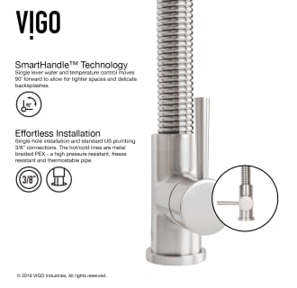 Vigo-VG15472-Smarthandle Infographic