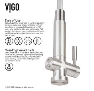 Vigo-VG15473-Ease of Use Infographic