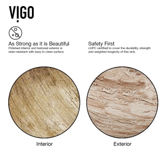 Vigo-VGT021-Sink Details