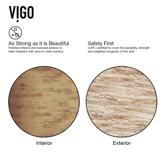 Vigo-VGT021RCT-Sink Details
