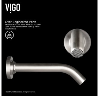 Vigo-VGT1021-Over-Engineered