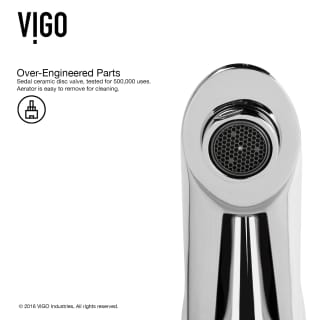 Vigo-VGT1023-Over-Engineered