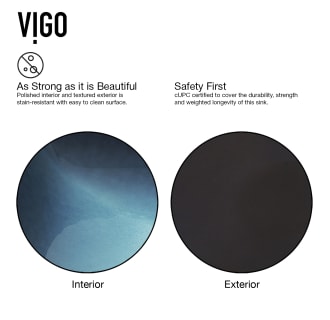 Vigo-VGT1032-Sink Details