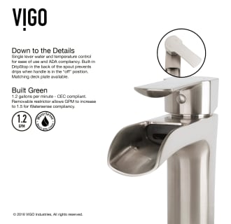Vigo-VGT1086-Details Infographic