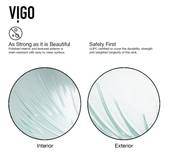 Vigo-VGT132-Sink Details