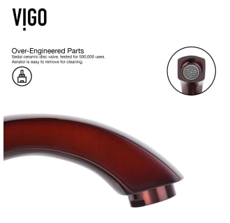 Vigo-VGT152-Aerator Faucet Details