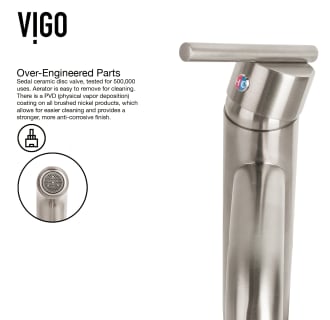 Vigo-VGT827-Aerator Faucet Details