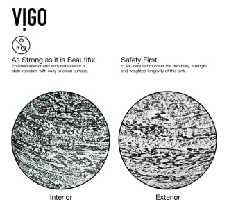 Vigo-VGT827-Sink Details