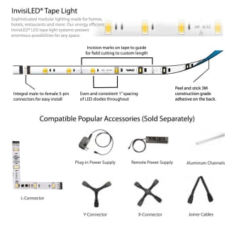 WAC Lighting-LED-T24L-1-System Overview