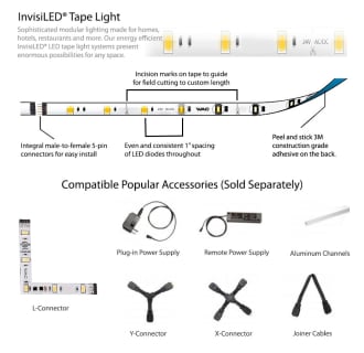 WAC Lighting-LED-TX24-6IN-System Overview