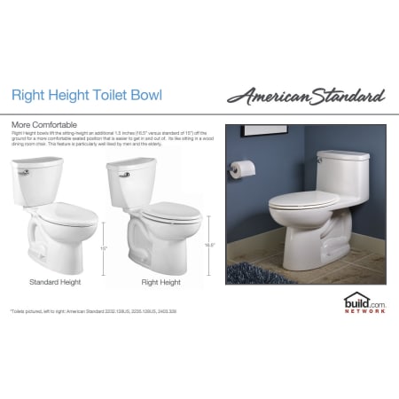 American Standard-211A.A104-B-Right Height