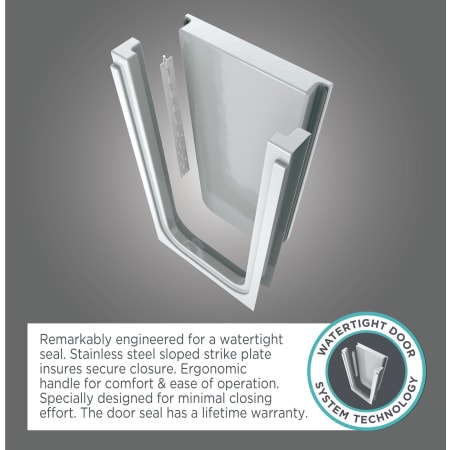 American Standard-2848.409.CL-Infographic