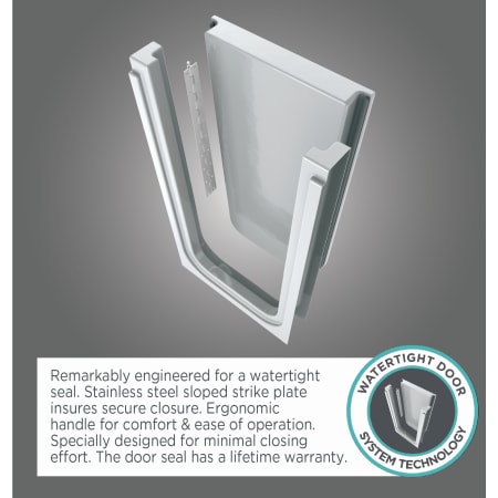 American Standard-3060.104.CL-Door System