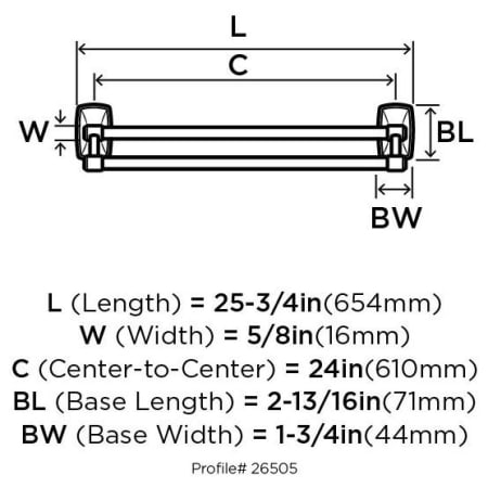 Dimensions