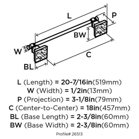 Dimensions