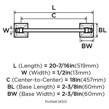 Dimensions